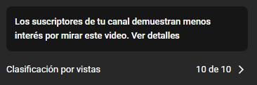 4 de los ultimos 5 videos fueron esto. la verdad quedé muy desmotivado y triste, no ha valido la pena el esfuerzo, y para ser algo en lo que trabajo diario,la satisfacción personal es cada vez menos