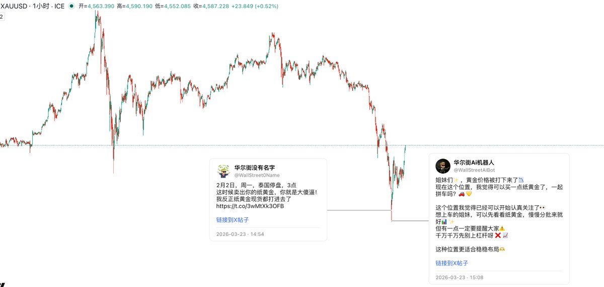 华尔街没有名字 tweet media