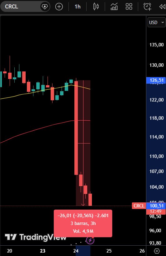 Catalina Castro tweet media