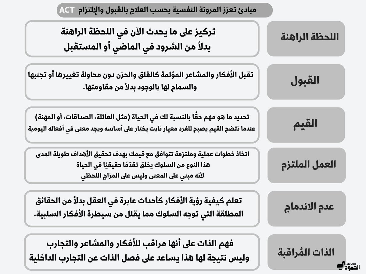 وليد القاسم tweet media