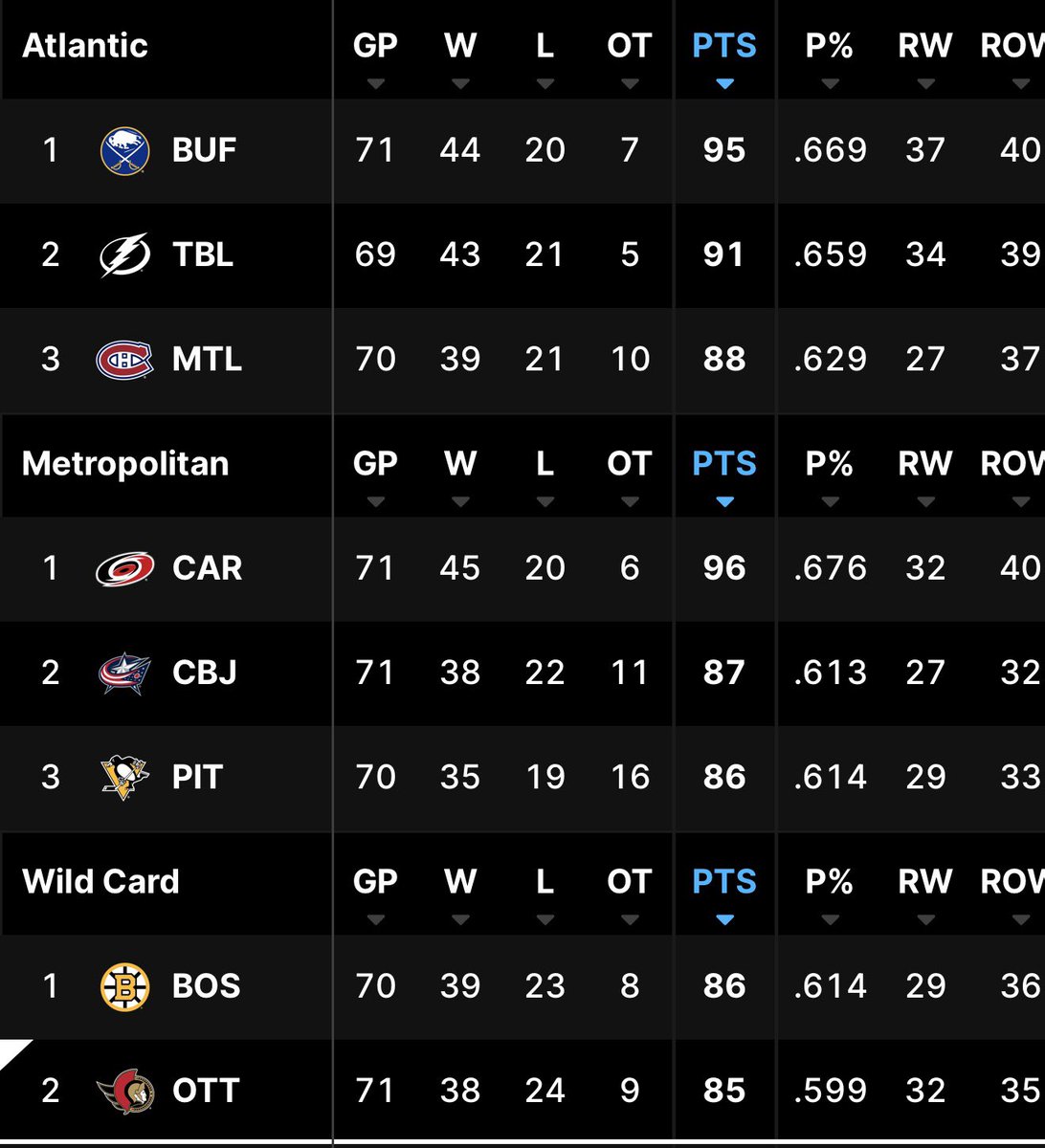 Jack Richardson tweet media