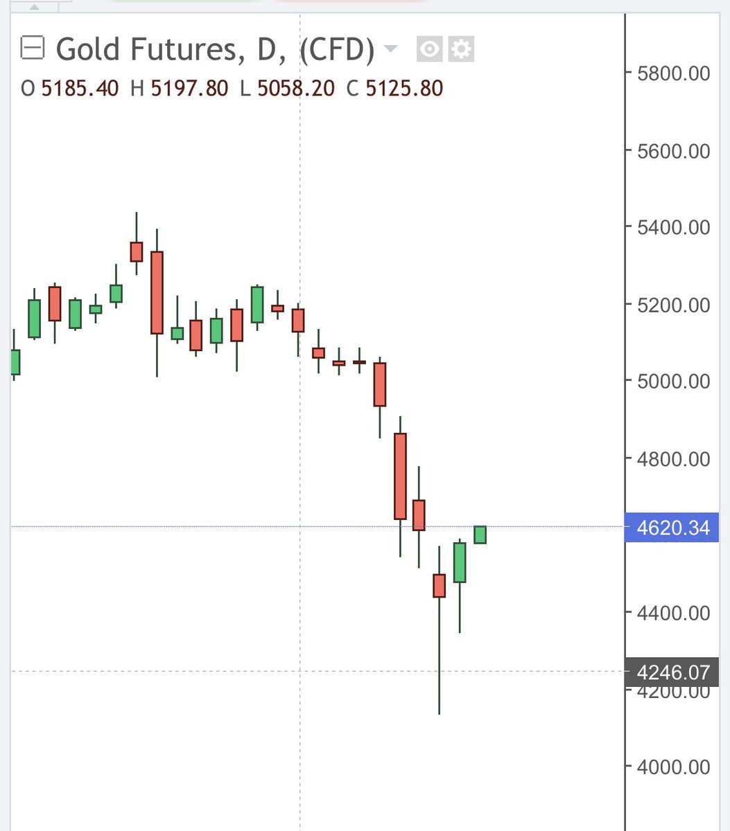 Nawaf Alshehri tweet media