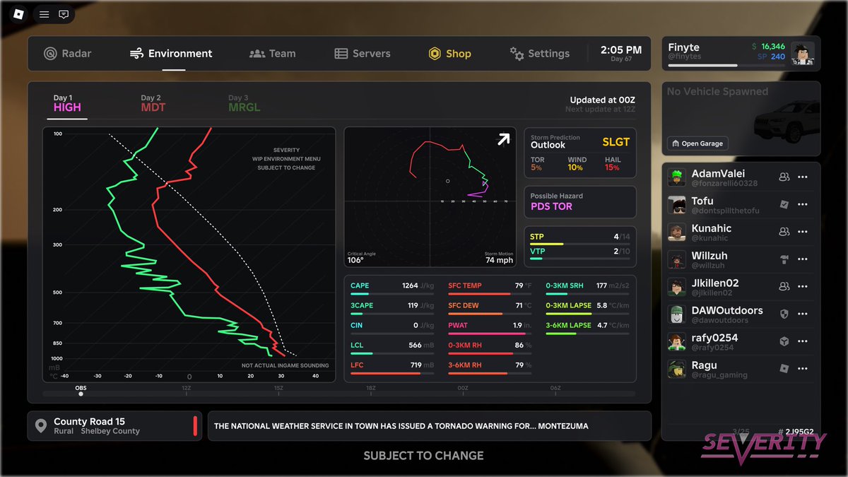 Severity tweet media
