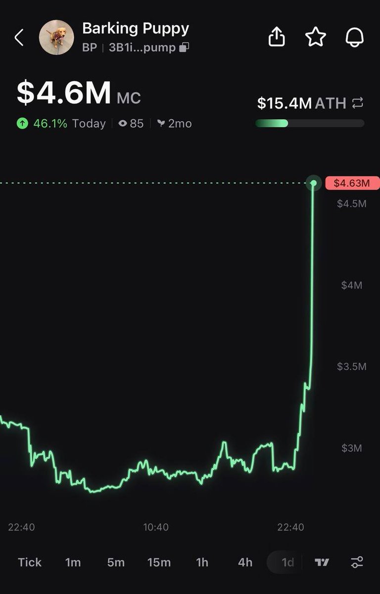 Pump.fun Ecosystem tweet media