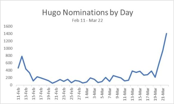 File 770 tweet media