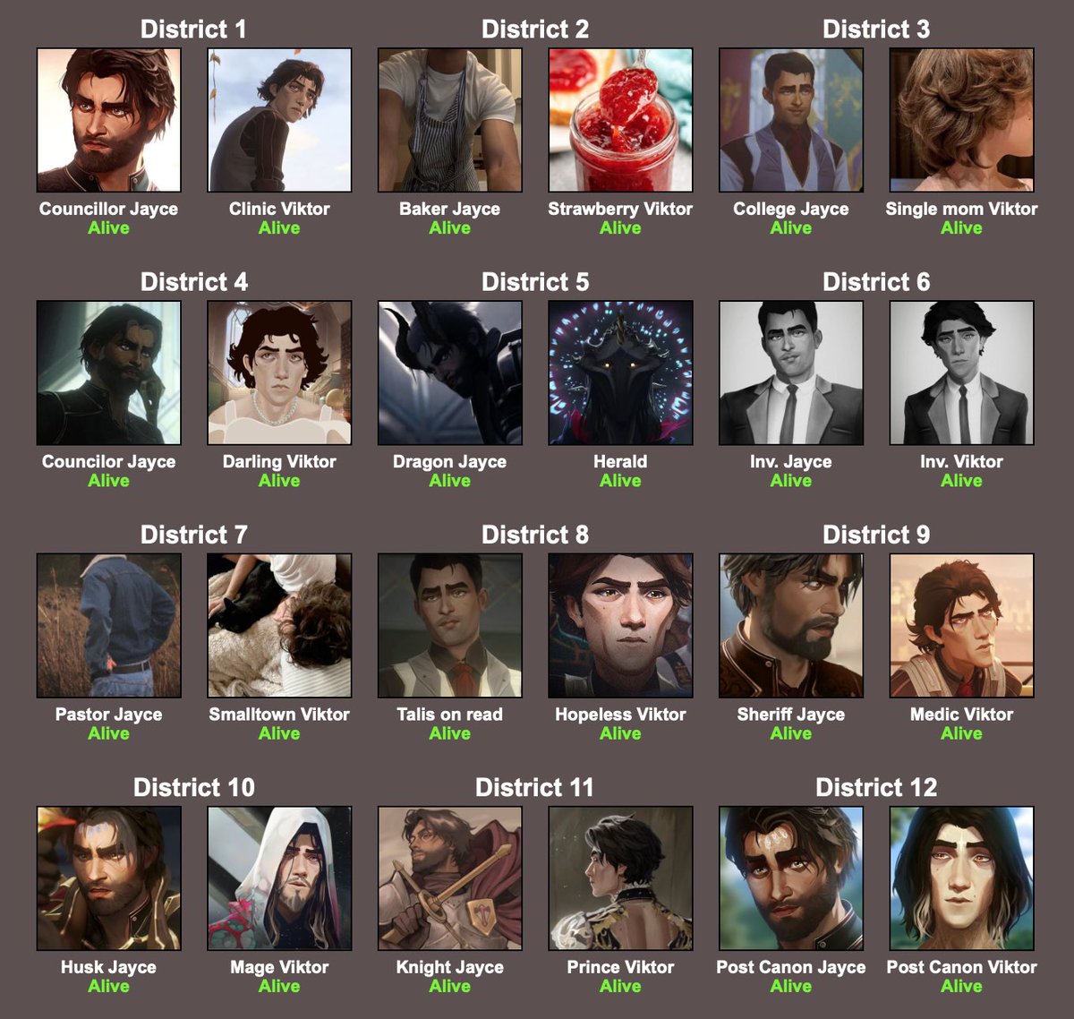 ARE U READY FOR SOME JAYVIK RP HUNGER GAMES???? 🔥🗣️🗣️🔥🗣️🔥🔥🗣️🔥