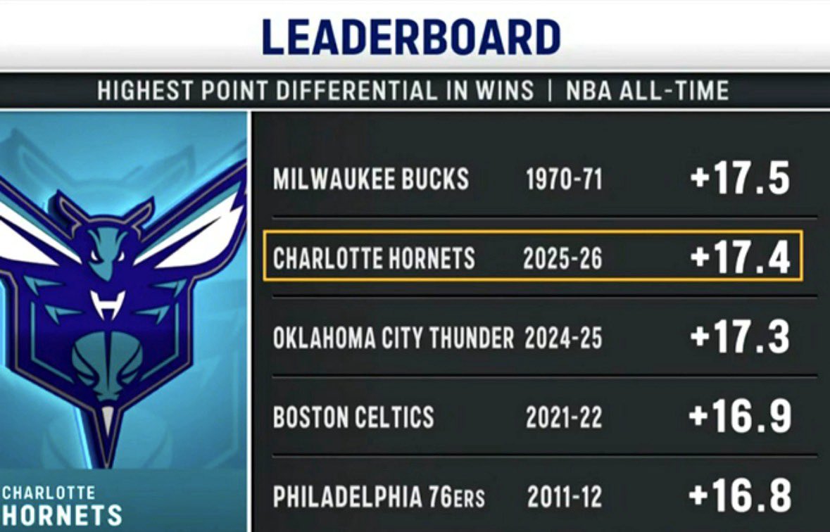 ᴅ ʀ ᴇ ᴡ tweet media