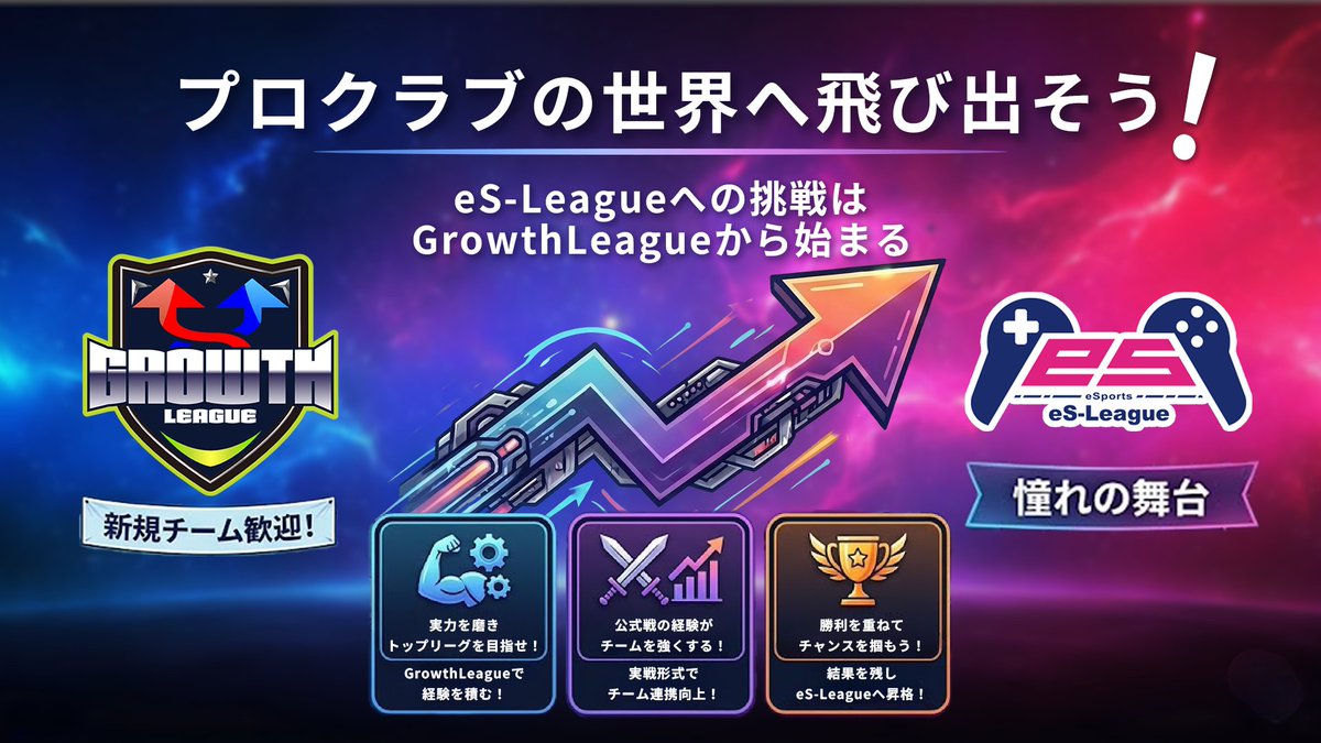 eS-LEAGUE [official] tweet media