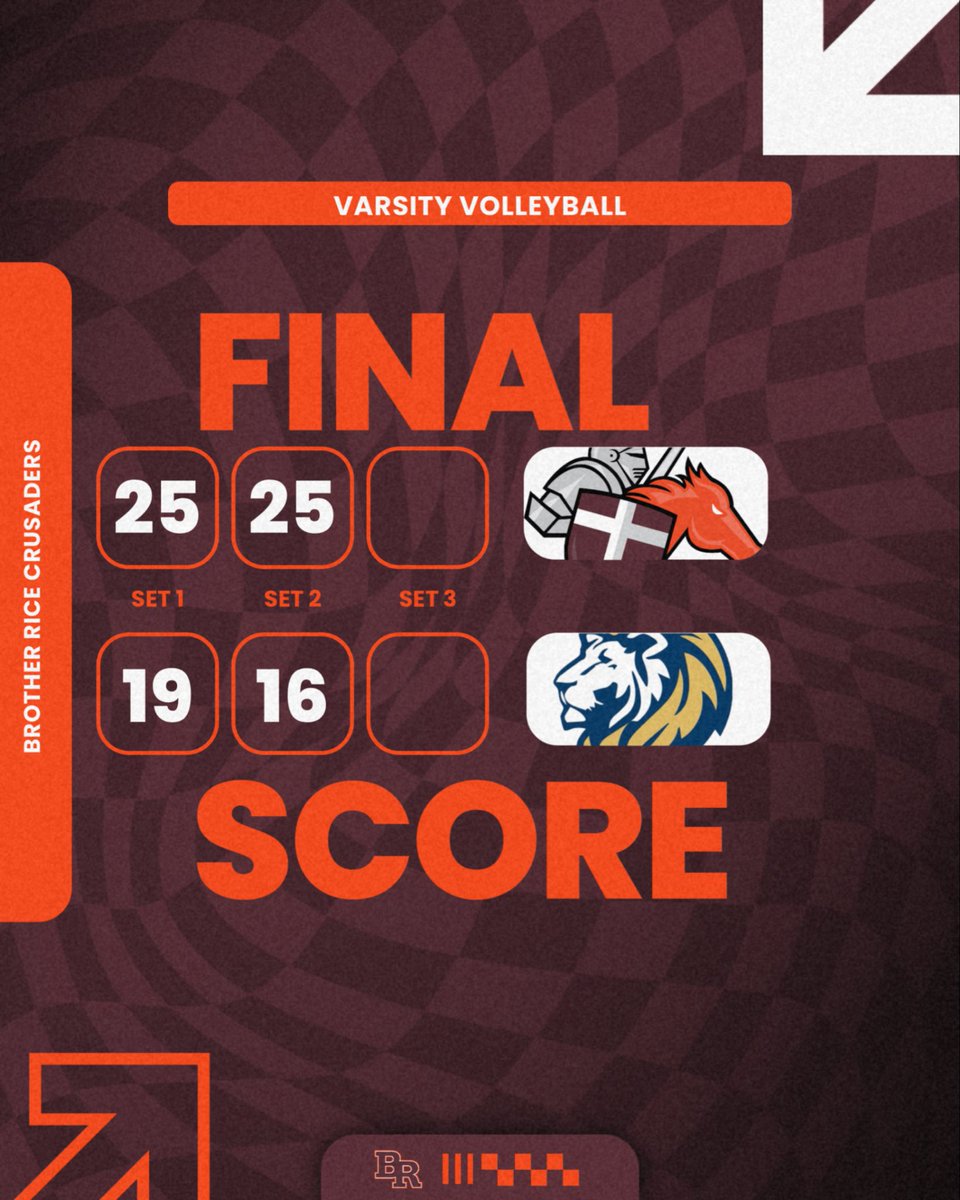 Crusader Volleyball tweet media