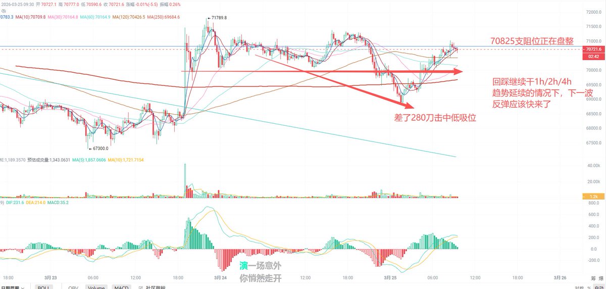 独领风骚必暴富 tweet media