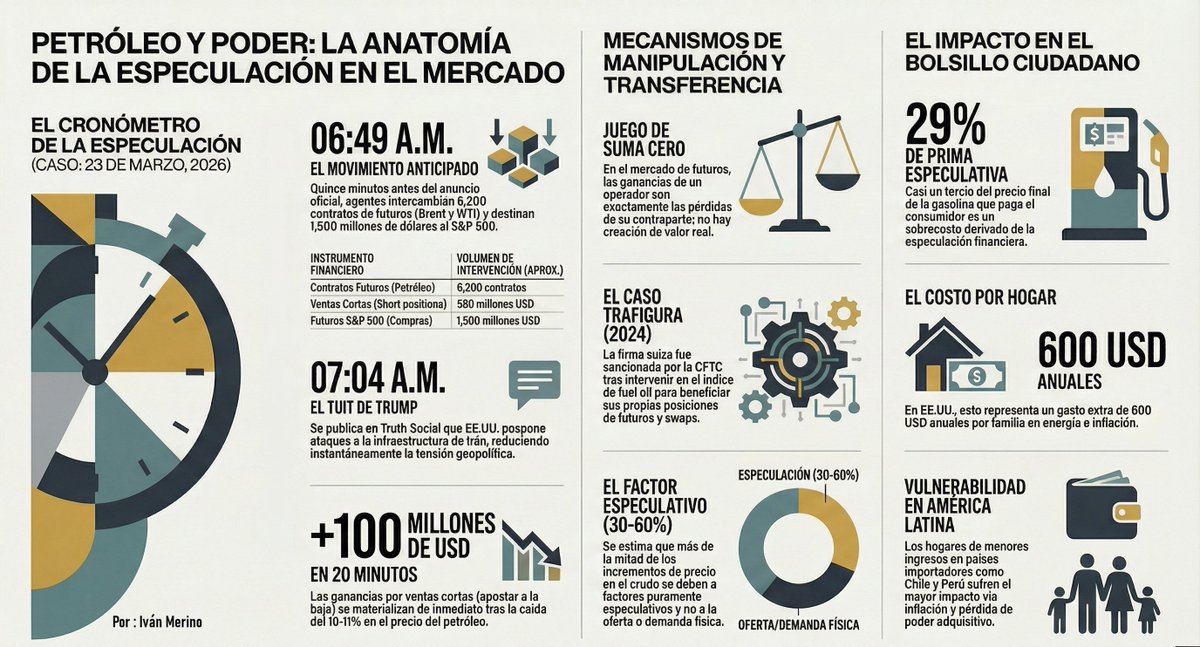 Iván Merino tweet media
