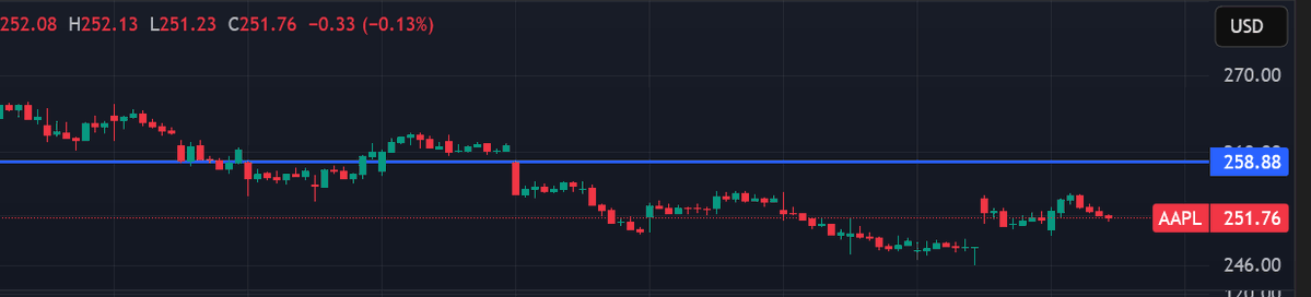 Marketslayer tweet media