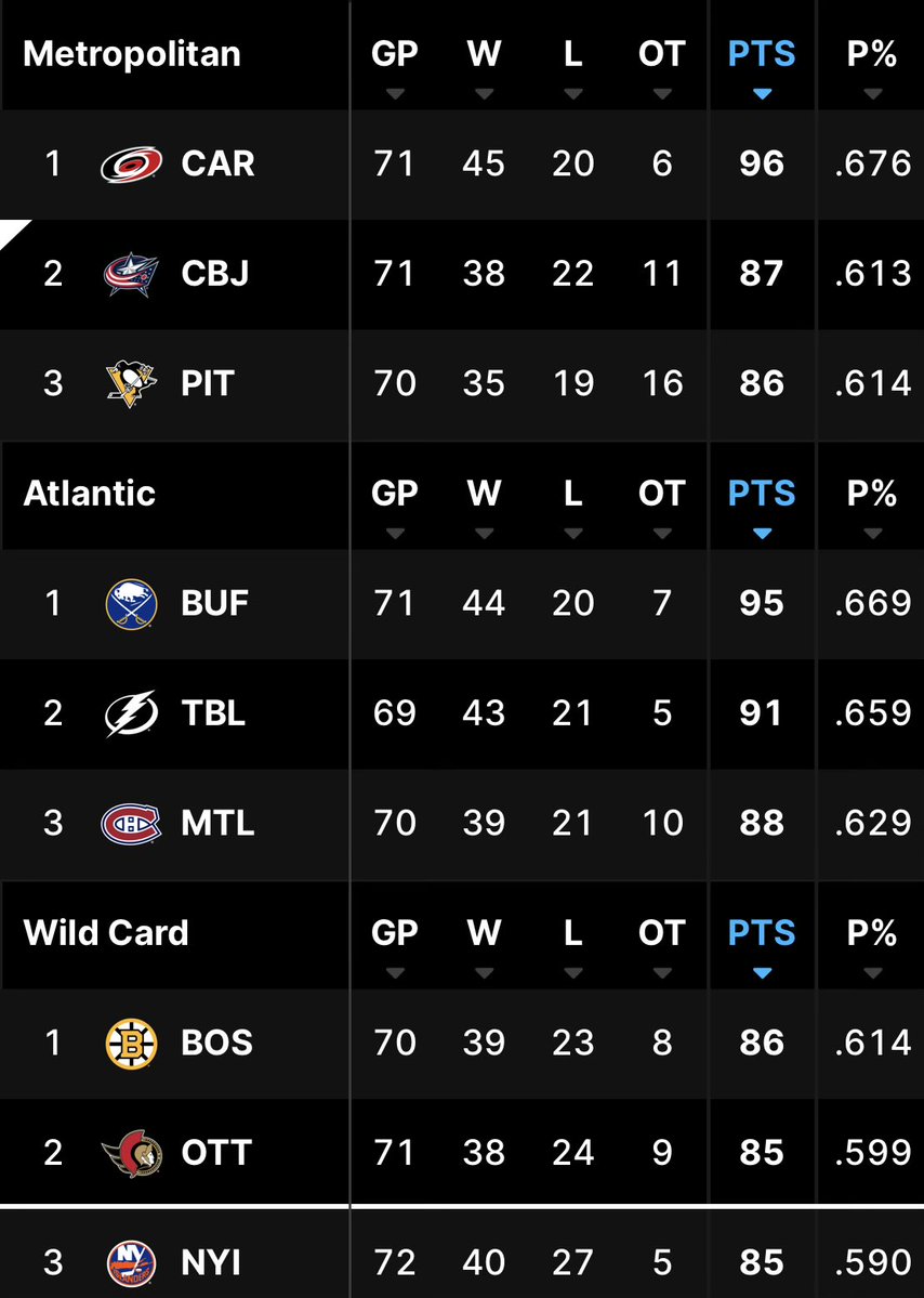 Locked On 13 Forever tweet media