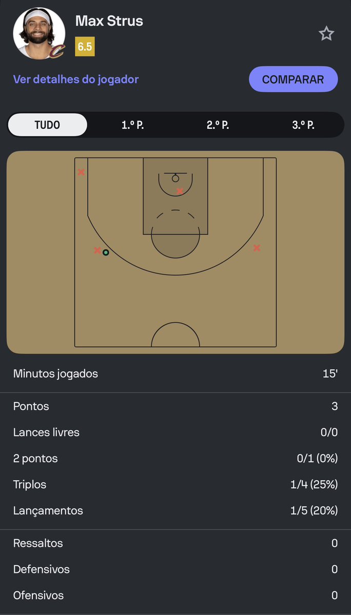 Oliveira tweet media