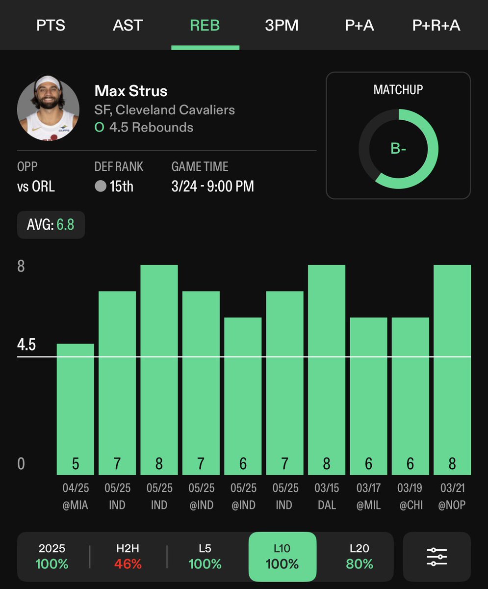 Oliveira tweet media