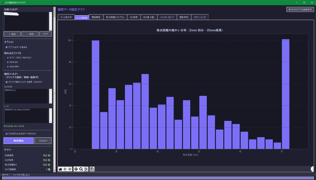 びっと tweet media