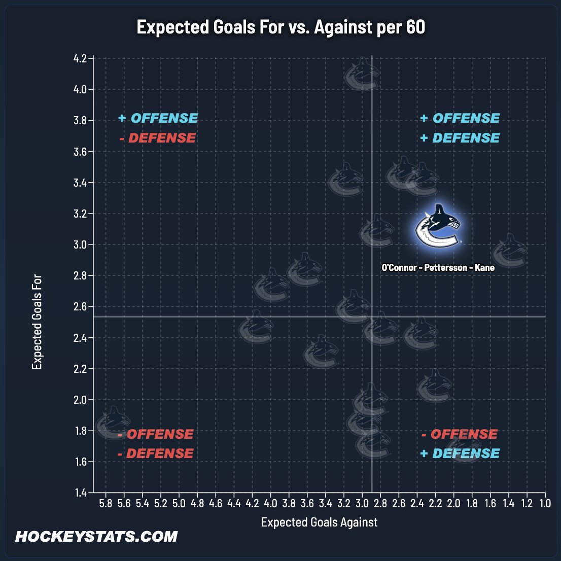 Hamalytics tweet media