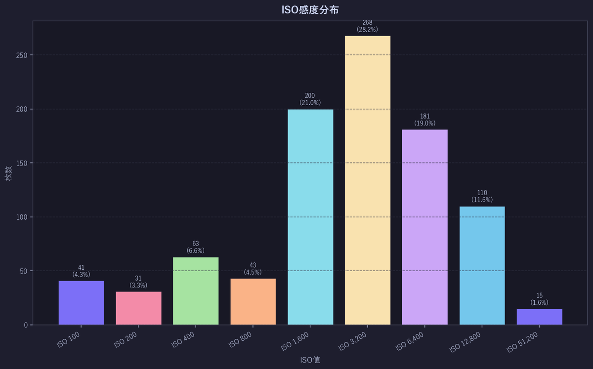 びっと tweet media