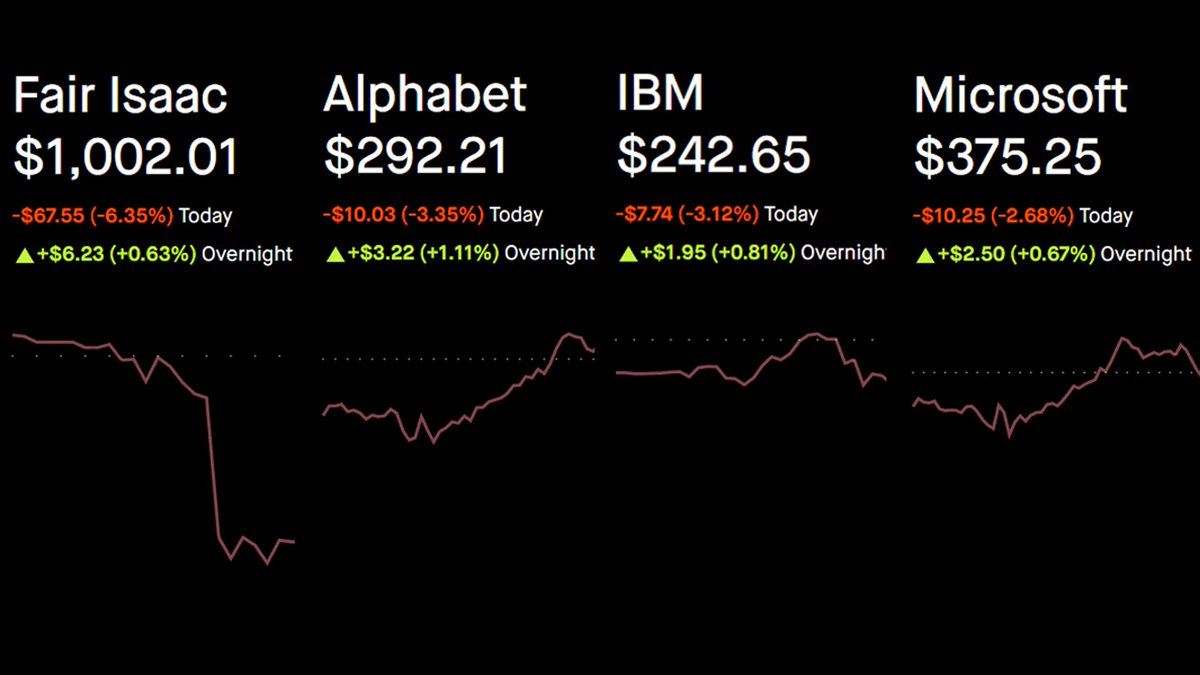 La Frugaliste Futee tweet media