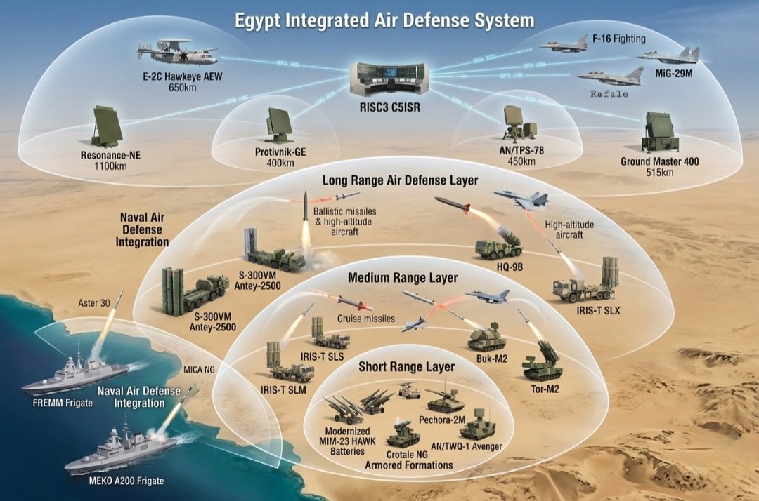 Random Warfare Worldwide tweet media