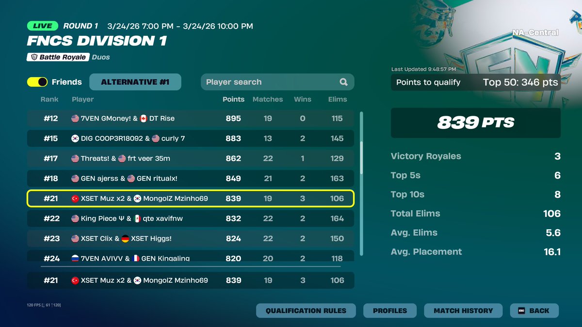 XSET Muz tweet media