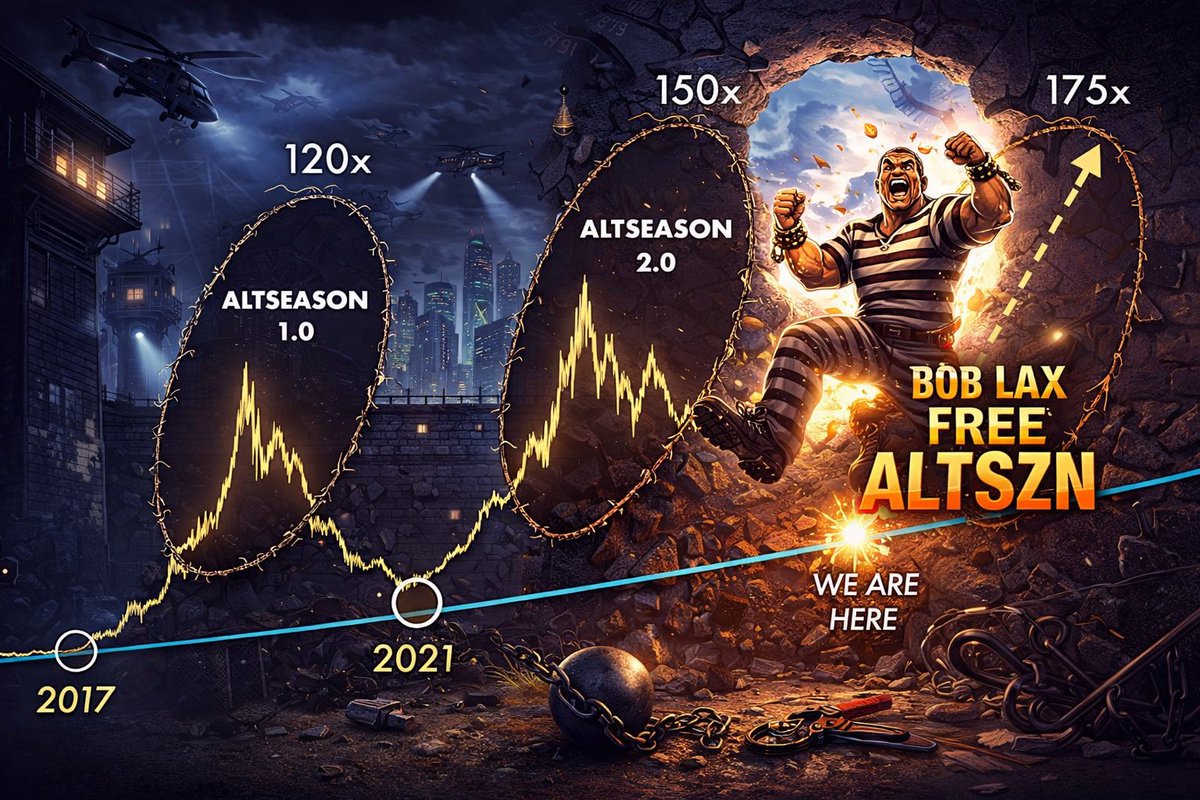 Operation Epic CMS tweet media