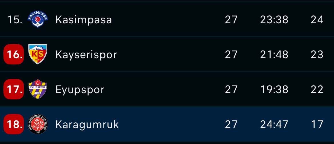 RAHEEM ⚫️🔴 tweet media