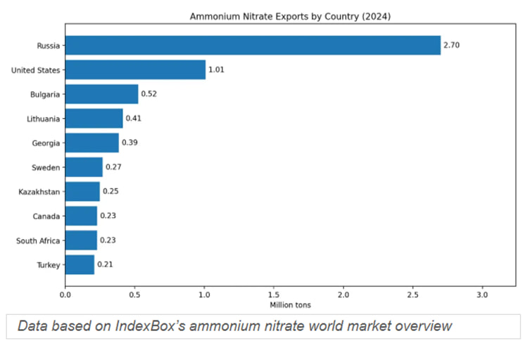 Laurent Lequeu tweet media