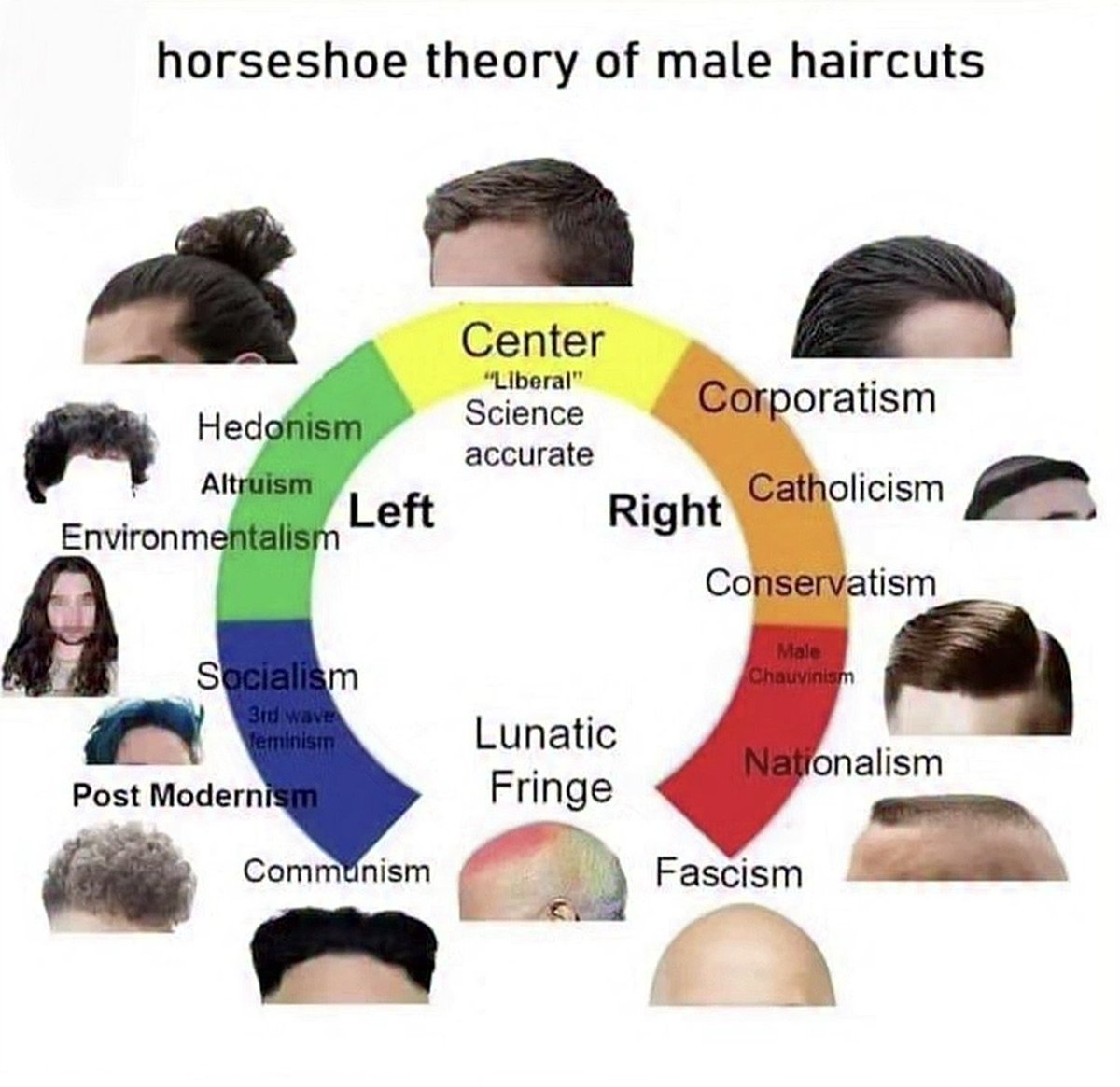 Hoppeism ‡ tweet media