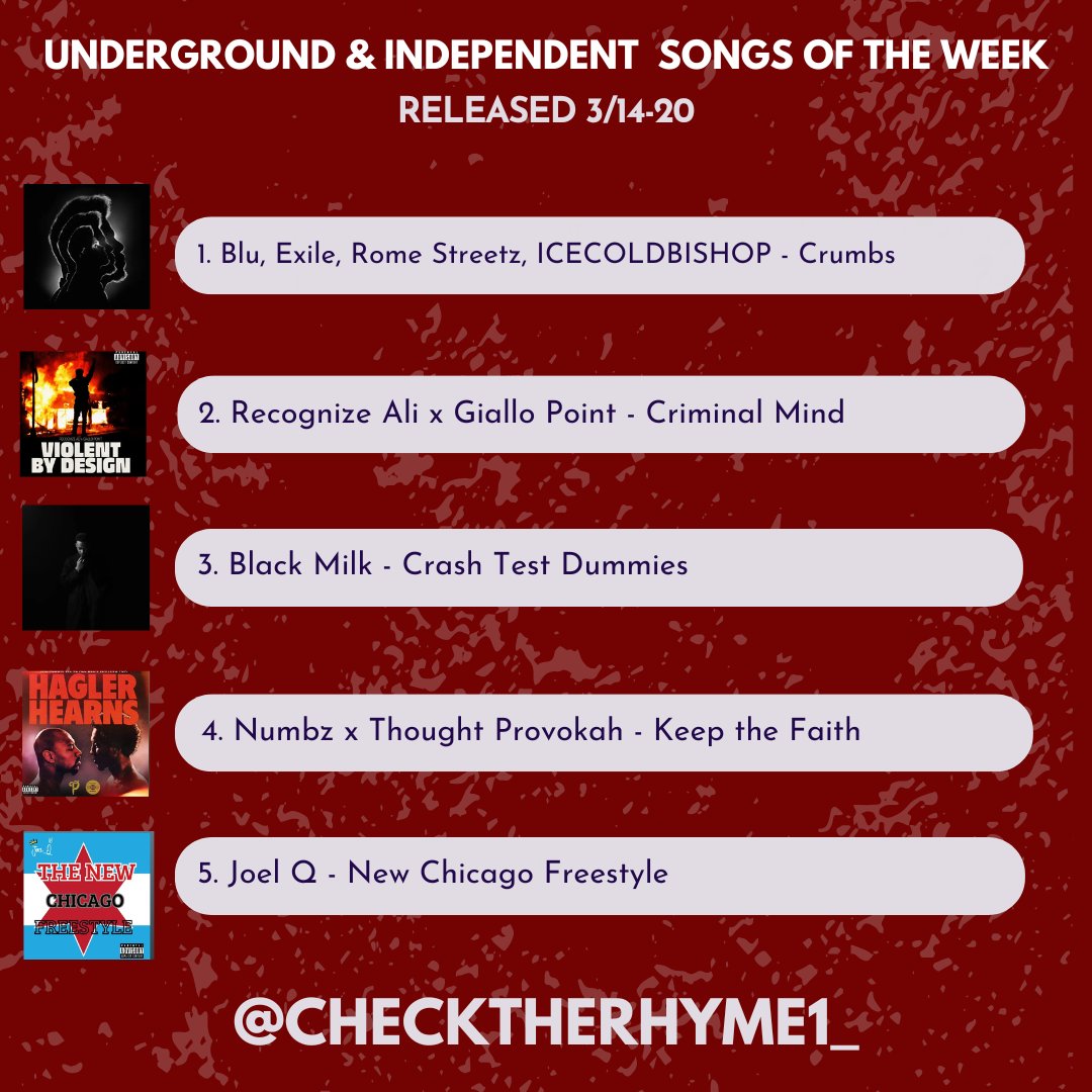 checktherhyme1_'s tweet photo. Top 10 underground & Independent songs of the week: 3/14-20

🥇Blu, Exile, Rome Streetz, ICECOLDBISHOP
🥈Recognize Ali x Giallo Point
🥉Black Milk 

Numbz x Thought Provokah
Joel Q
Stik Figa, Heather Grey, & Asher Roth
Propaganda, ProducerTrentTaylor, Scarub
A Love Supreme CA, theodissoul, Blkgod9, DOM CRUZ
Ea$y Money x DJ Manipulator
fresco x justicexavier