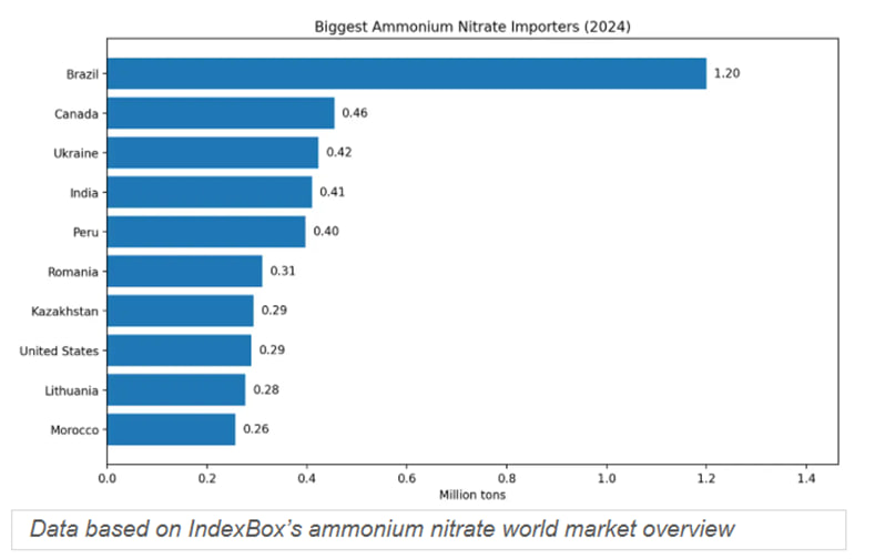 Laurent Lequeu tweet media