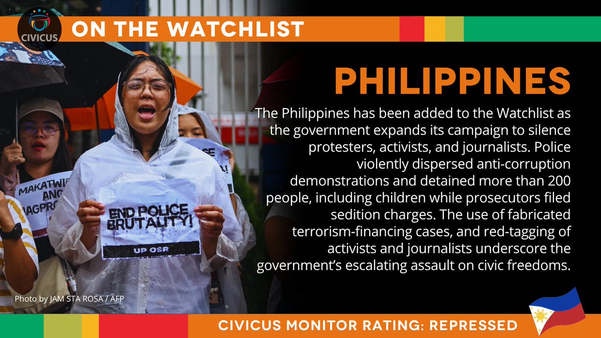 CIVICUS Monitor tweet media