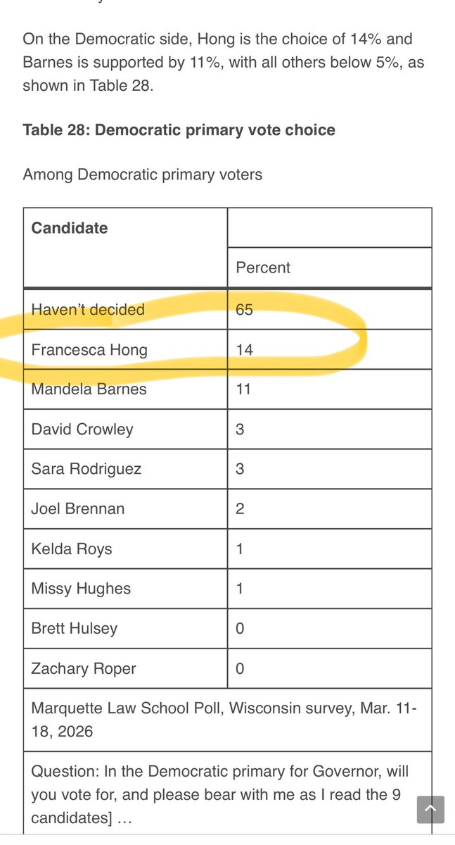 Wisconsin Right Now tweet media