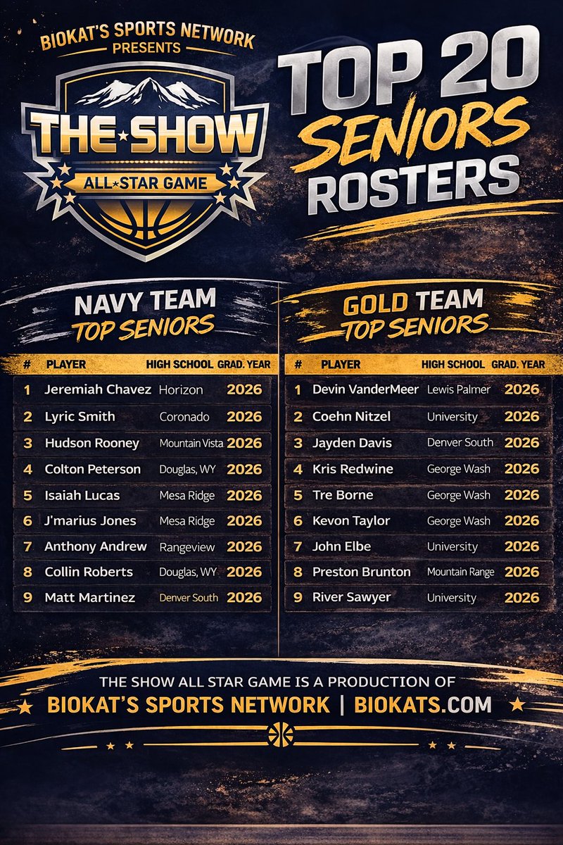 Hoopstracker tweet media