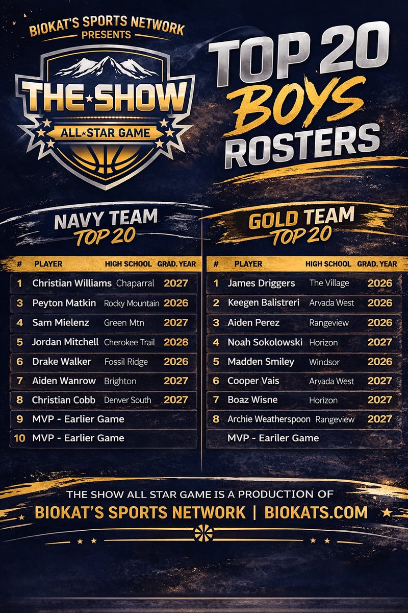 Hoopstracker tweet media