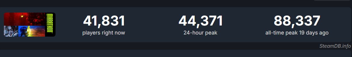 MrCrow🌽 tweet media