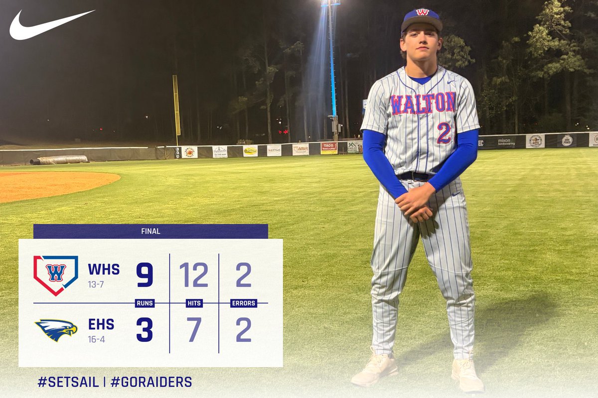 Walton Baseball tweet media