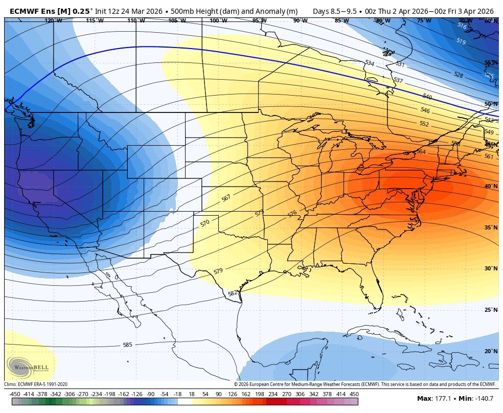 Jason D Farhang tweet media