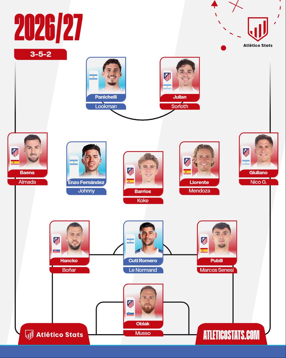 Alejandro Morelli tweet media