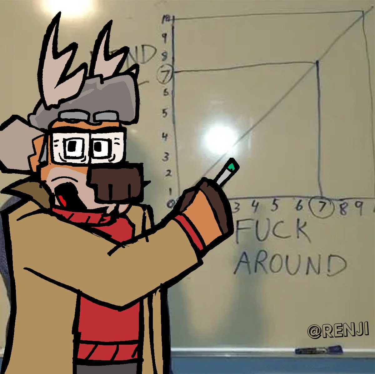 Renji-Pines//(R.A.S) COMMS. OPEN! tweet media