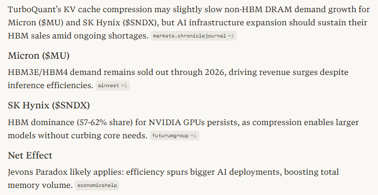 Investor in chaos and shortages tweet media