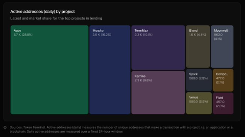 Katie Storey🌊RIVER🐬TermMax tweet media