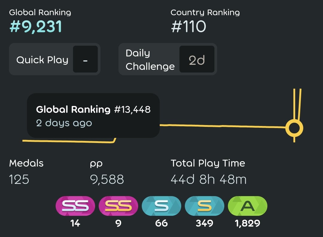 TheOliverBoy 🇸🇪 tweet media