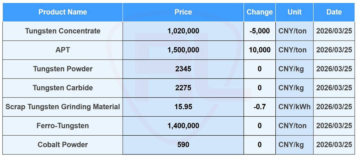 Relink Tools Cemented Carbide Solutions tweet media