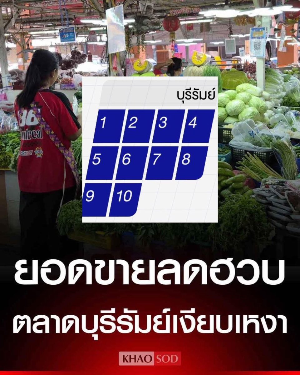 Peerapat tweet media