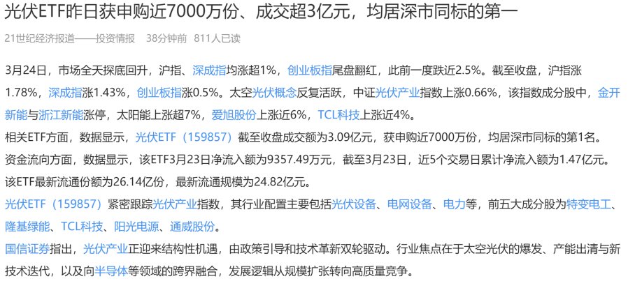 华尔街观察 Xtrader tweet media
