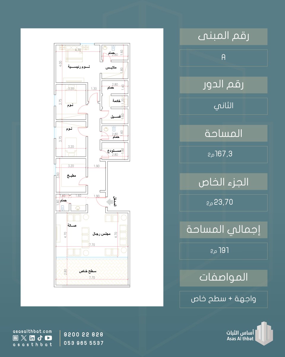 أساس الثبات tweet media