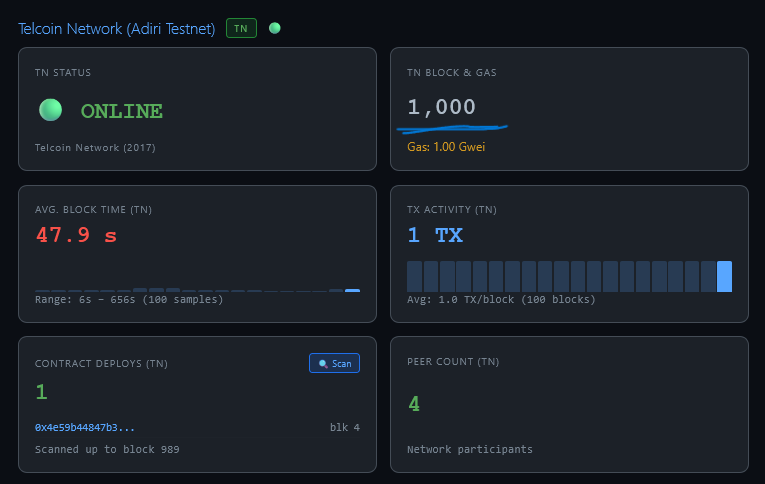 Project Jackal tweet media