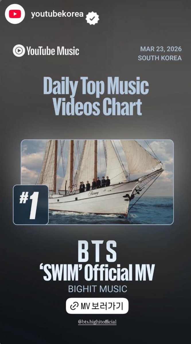 meem ᴀʀɪʀᴀɴɢ⁷ 2.0 tweet media