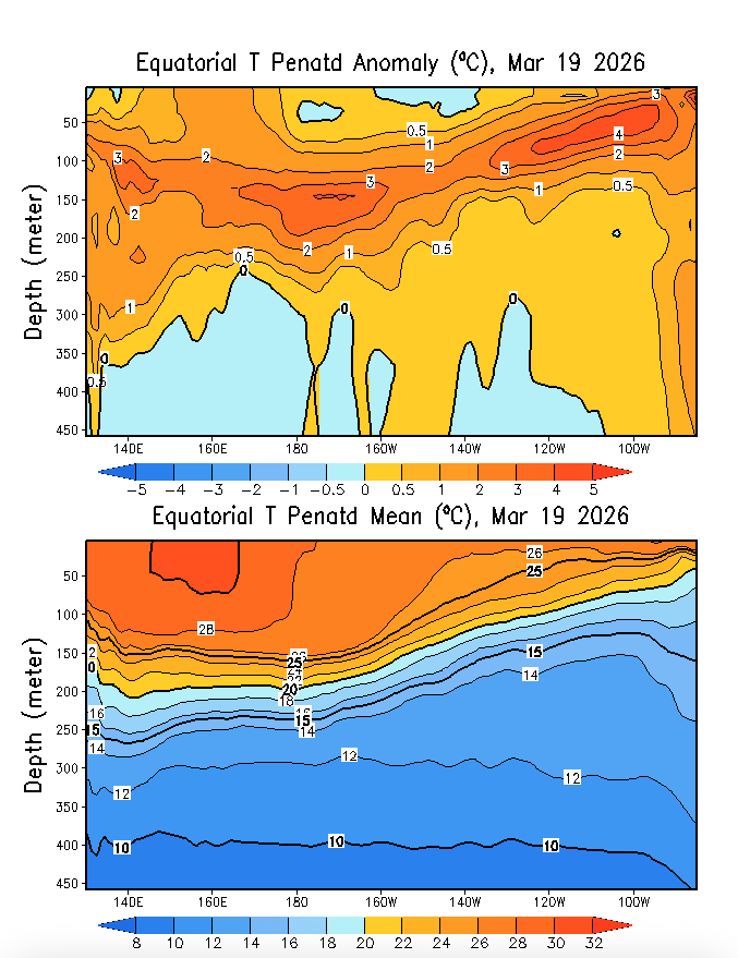 🌧️⛈️Profesor Eduardo ( The Weatherman) 🌨️🌪️ tweet media
